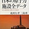 日本の原子力施設全データ