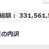 地球PF：3.32億円、前週比250万円減
