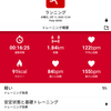 思い返すこと