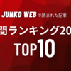 2022年一番読まれた記事は？JUNKO WEB年間記事ランキングTOP10