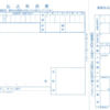 郵便局で自分で払込書を書いてATMで払込みする方法