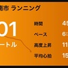 疲れ気味？