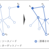 「データのつながりを活かす技術」を読む　～第2章 ネットワークデータの発見・観測・構築 ②ネットワークデータの観測・入手～