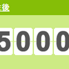 生後5,000日／生後5,000日の所感