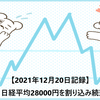 【2021年12月20日記録】日経平均28000円を割り込み続落