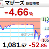 【8/28】相場雑感　安倍ショック…！