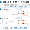 【ハモりパターン】３度上当て（４度上当て）