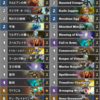#233→15 ナツメグ's 偶数パラディン/EvenPaladin S49