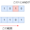 Codeforces Round #515 参加記録＆解説（A～E）