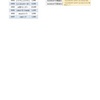 【もう関数暗記は不要】Excel CopilotでVLOOKUP・XLOOKUPを自動生成する方法