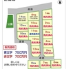 アーキテクトタウン柏原分譲地情報