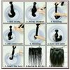 How To LOOK AFTER Natural Scalp In College