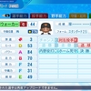 ウォーカー(巨人)【パワプロ2022再現・パワナンバー】