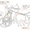 【「諸概念の迷宮」用語集】ヒクソスがもたらした「戦車」、ヒッタイトがもたらした「車輪」