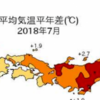 連日の猛暑、地球温暖化のせいではないと気象専門家。