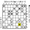 「朝日新聞社杯第2期将棋ウォーズ棋神戦inテレ朝夏祭り」に参加してきた③