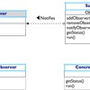 Swiftで遊ぼう！ - 443 - Swiftでデザインパターン 21 Observer(オブザーバー) 