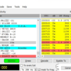 TU5PCT コートジボワール 20m FT8で交信