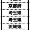 【学力層で変わるか】オンライン授業を５年間やってみて思うこと