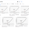 今週末の良かったこと