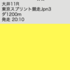 速報⭐️  無料予想で+12万🎯  東京スプリント(Jpn3)  3連複【無料予想】公開中🎉