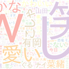 　Twitterキーワード[#ぐるナイ]　04/29_20:03から60分のつぶやき雲