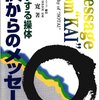 あなたの操体臨床は何故上手くいかないのか（1）