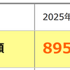 １６万円じゃ足りない！？我が家の給付金💰