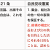 参院選、マスコミの腐敗が独裁を生んだ｡