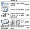 もう2ヶ月、まだ2ヶ月。