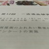 2018 第12回 一店逸品研究会