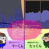 コツ目チェックはじめました！１．長周期地震動