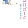 研究室希望順位