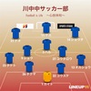 山口県U15チャンピオンリーグ2019  ３部西部前期 VS長門ＦＣ