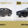 「MAZDA3 2024年モデル」「CX-30 2024年モデル」が米国道路安全保険協会（IIHS）の安全性試験で最高評価"TOP SAFETY PICK＋"を獲得。