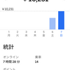 ウーバーで初めて１日1万円稼げた