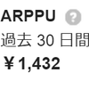 カジュアルゲームでARPPUがそろそろ1500円
