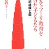 2歳児イヤイヤ期は最大のチャンス？モンテッソーリ教育本の4つの参考ポイント