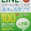 LINEのトークが既読に。。。