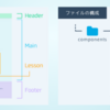 React 備忘録 Progate