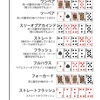 初心者向けポーカーの遊び方【ポーカーのあれこれ②】