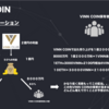 VINN COINの可能性について考察してみた