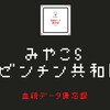 アルゼンチン共和国杯、みやこS予想