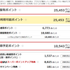 楽天ポイント、期間限定ポイントの使い方