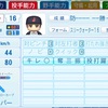 グッゲンハイム家