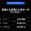 2019年のロードバイクまとめ<ライド編> 7月〜12月