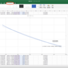 Excel for mac 近似曲線　近似式の桁数を変更する方法
