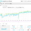 e-typing入力文字数100000文字達成！！