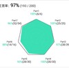 TOEIC L&R挑戦日記:L400,R385への道(11) セルフ模試、でる1000