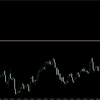 【FX】ドル円　来週に向けての環境認識　6月17日　遂に・・・